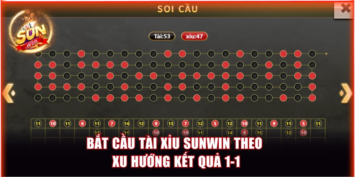 Bắt cầu tài xỉu Sunwin theo xu hướng kết quả 1-1