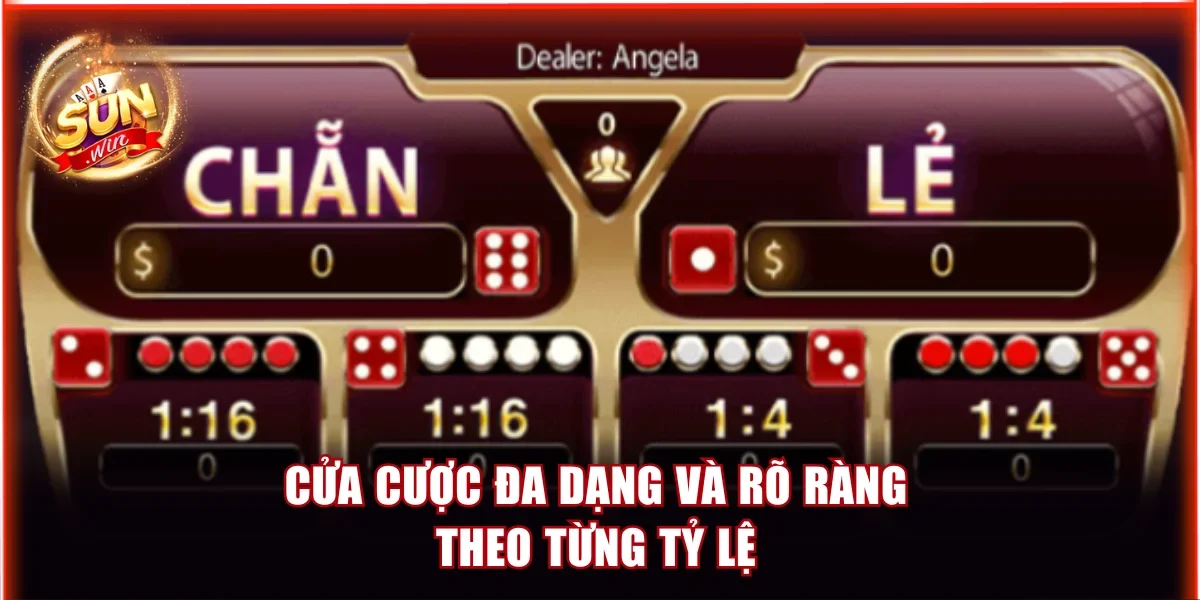 Cửa cược đa dạng và rõ ràng theo từng tỷ lệ