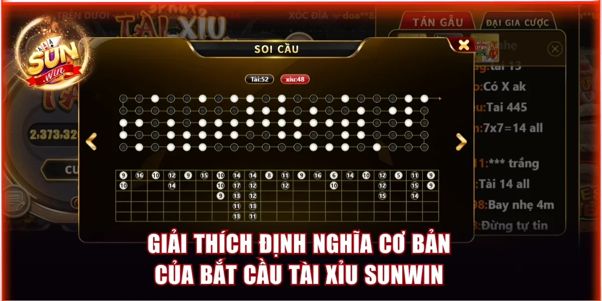 Giải thích định nghĩa cơ bản của bắt cầu tài xỉu Sunwin